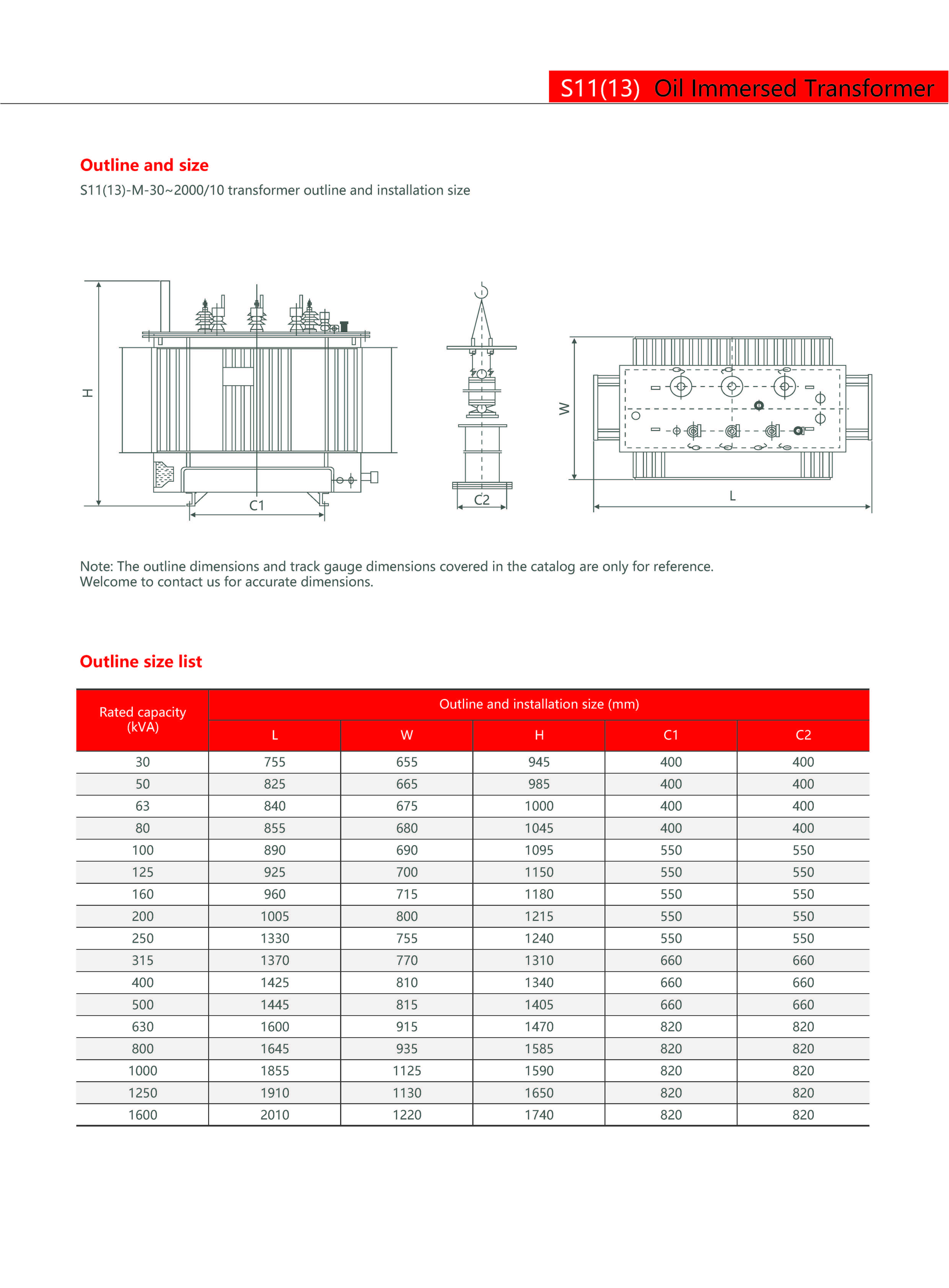 Technical Drawing